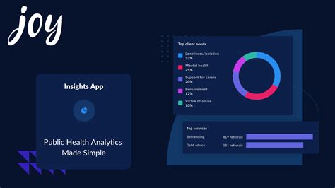 free download looking for joy insights Doc