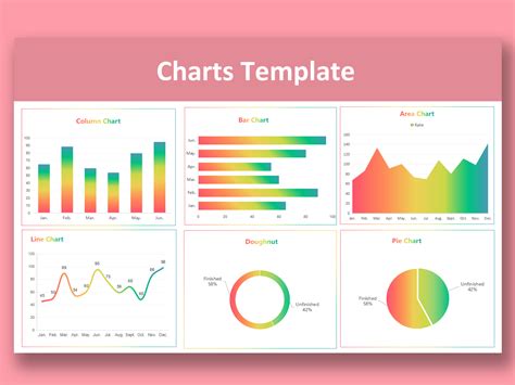 Free Excel Chart Templates