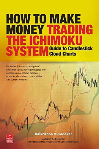 free how to make money trading ichimoku Reader