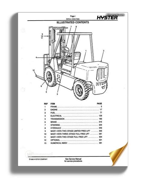 free hyster forklift manual Ebook Reader