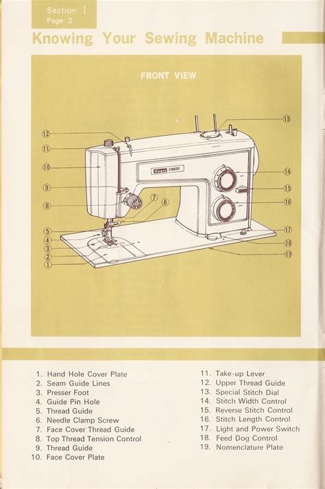 free kenmore sewing machine manual PDF