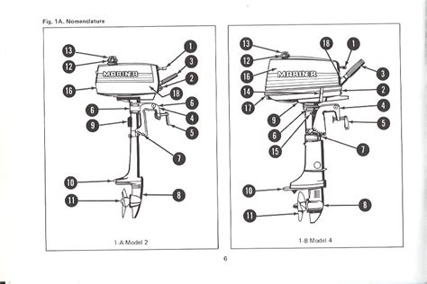 free mariner 5hp manual PDF