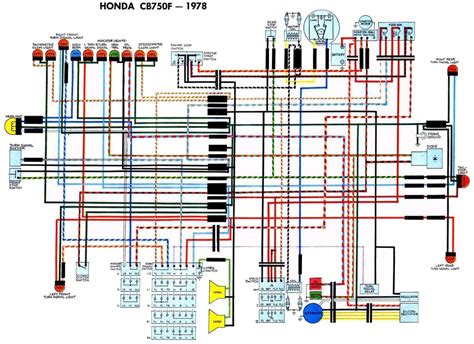 free motorcycle wiring diagrams PDF