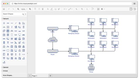 free network diagram software for mac Reader