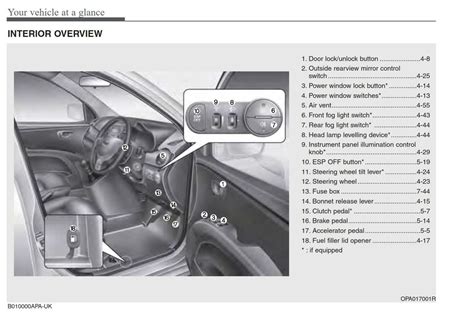 free owners manual for hyundai i10 Doc