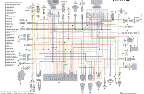 free pdf wiring diagrams for atvs Reader