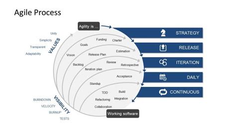 free powerpoint templates xp Doc