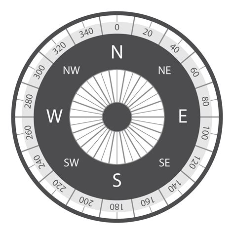 free printable compass study guide Doc