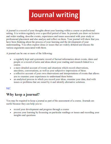 free sample of journal writing Kindle Editon