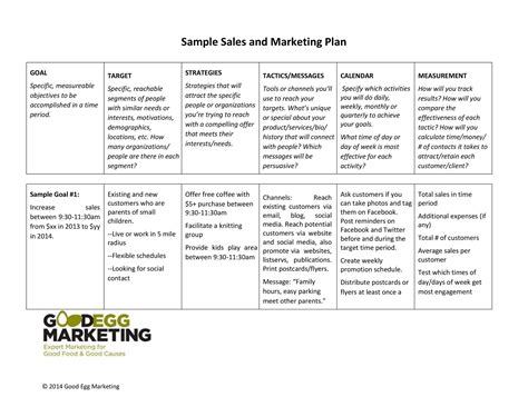 Free Sample Sales Plan Template
