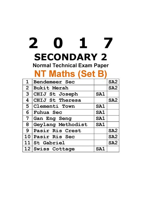 free secondary school exam papers 2017