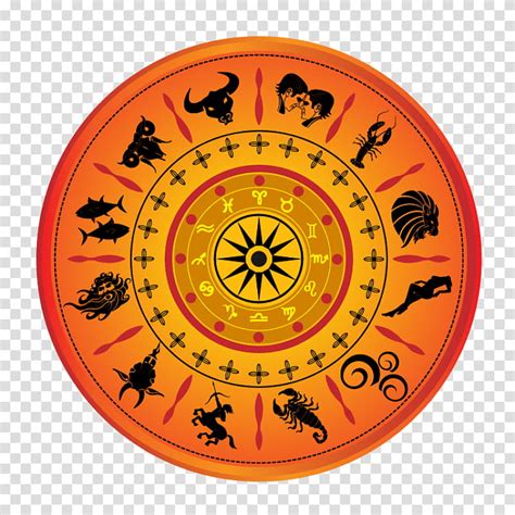 free tamil astrology for marrige life and marriage time PDF