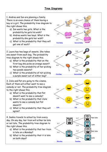 free tree diagram word problems PDF