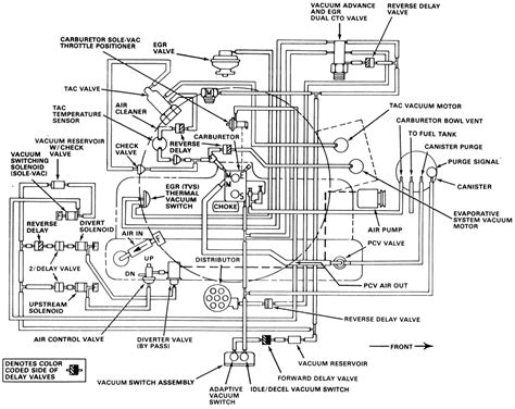 free vaccuum diagrams jeep cherokee Reader