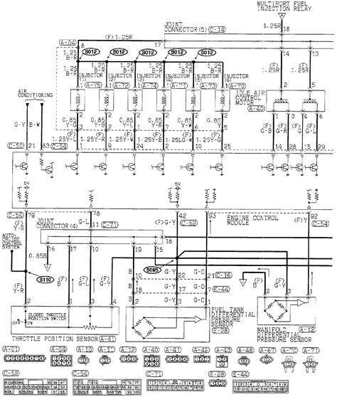 free wiring diagram for mitsubishi gdi 3500 Doc