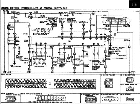free wiring diagrams mazda 626 Kindle Editon