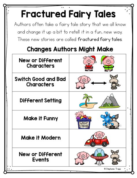 free-fractured-fairy-tales-lesson-plans Ebook Epub