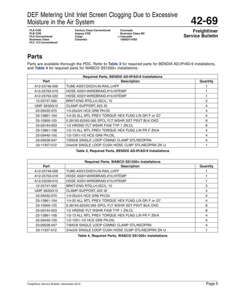 freightliner dd13 fault code list pdf Ebook Reader
