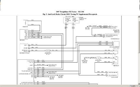 freightliner low coolant diagram pdf Kindle Editon