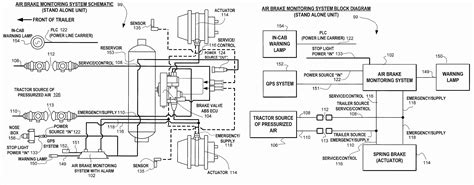 freightliner wiring for wabco abs Kindle Editon