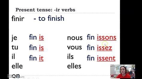 French Ir Verb Conjugation Chart