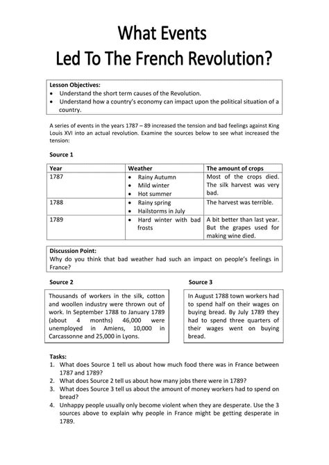 french revolution worksheet and answers PDF