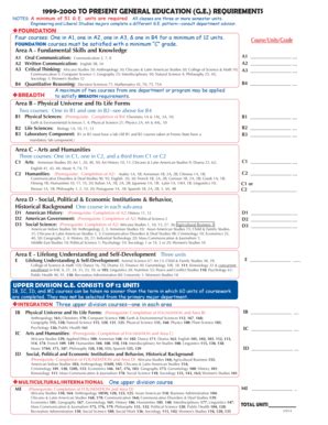 fresno state ge reqiment