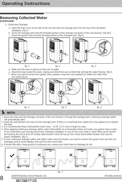 frigidaire dehumidifier user manual Epub