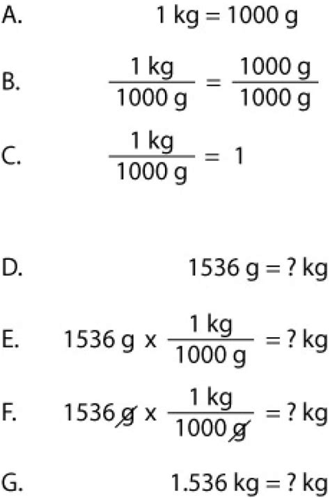 from grams to kilograms