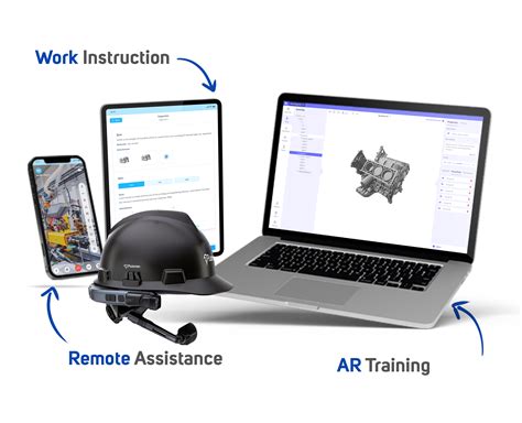 Frontline Operations Platform Walkthrough