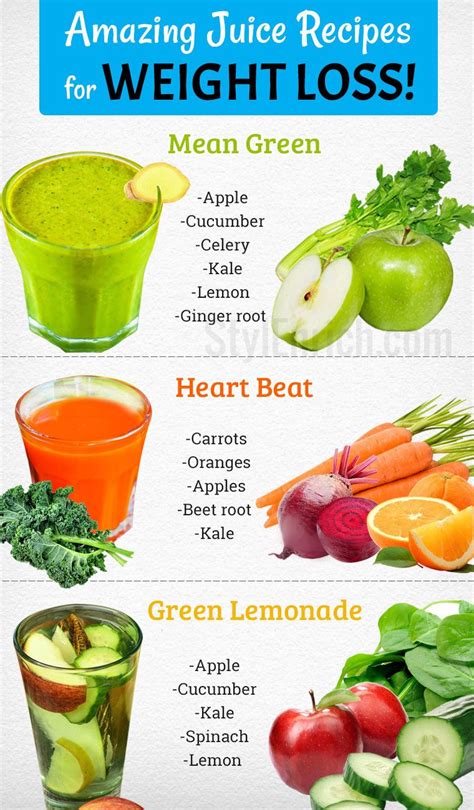 fruit blender recipes for weight loss