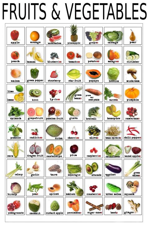 Fruits And Vegetables Chart