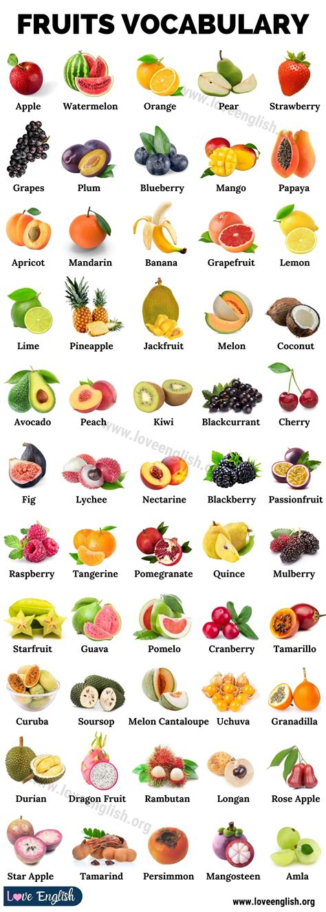 fruits in i