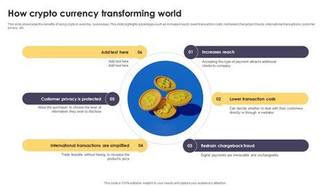 fryscrypto: The Digital Currency Transforming the World of Finance