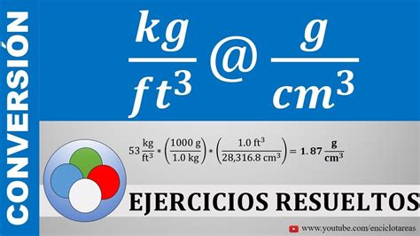 ft3 a kg