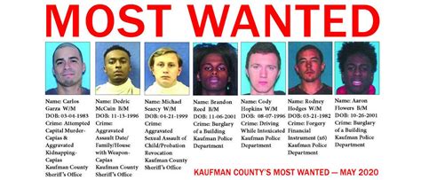 fugitives wanted on kidnapping charges Reader