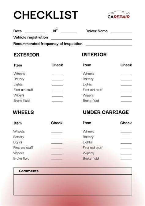 full service car checklist Doc