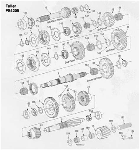 Fuller Parts Catalog