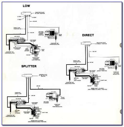 fuller transmission air line diagram PDF