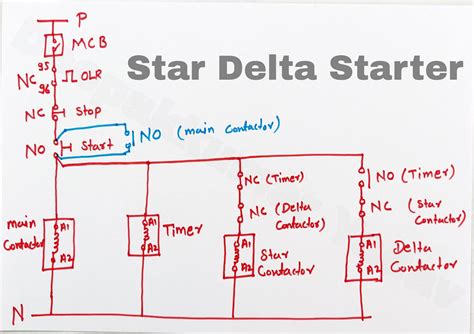 fully automatic star delta starter circuit diagram pdf Epub