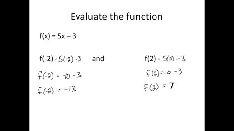 functional equations functional equations Epub