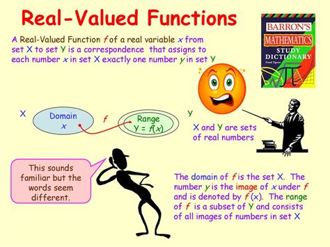 functions of several real variables functions of several real variables Kindle Editon