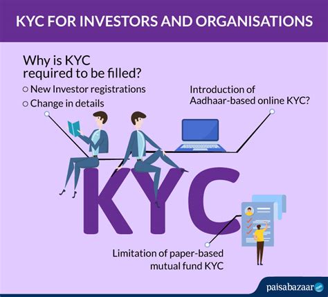 fund kyc