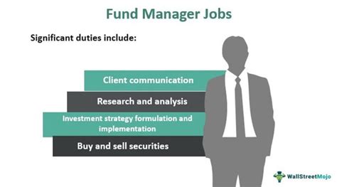 fund manager jobs