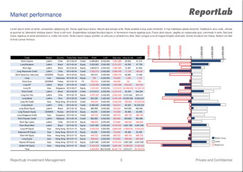 fund reports.com