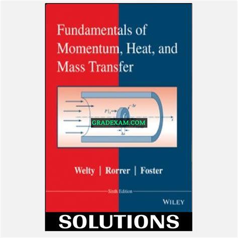 fundamentals of heat and mass transfer 6th edition solution manual Epub