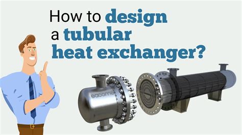 fundamentals of heat exchanger design Kindle Editon