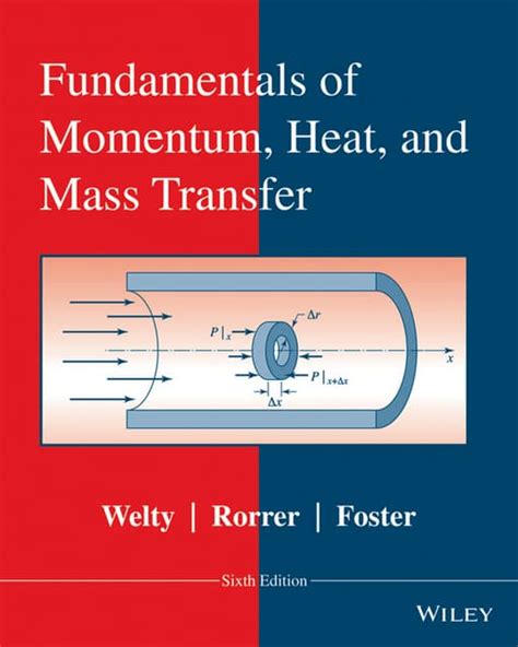 fundamentals of momentum heat and mass transfer solution manual pdf Kindle Editon