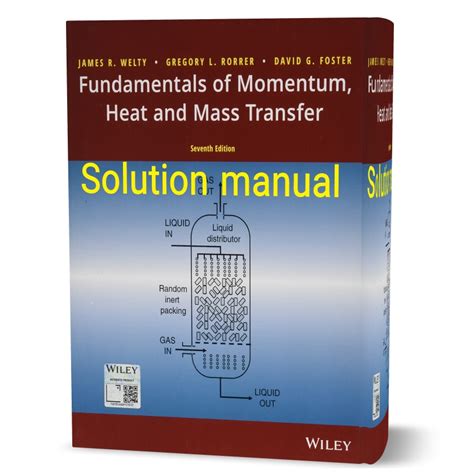 fundamentals of momentum heat and mass transfer solution manual pdf Ebook Reader