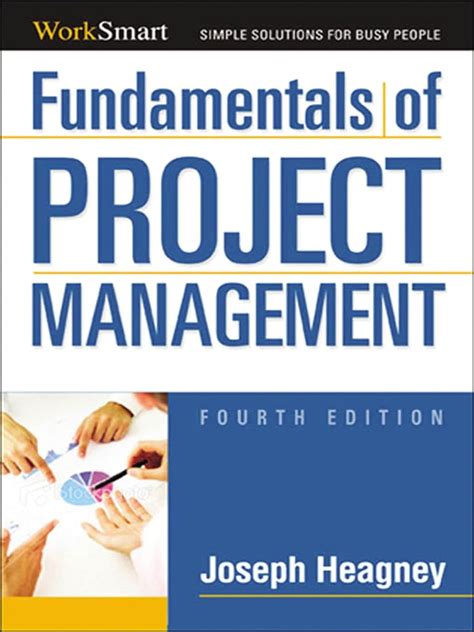 fundamentals of project management worksmart Doc